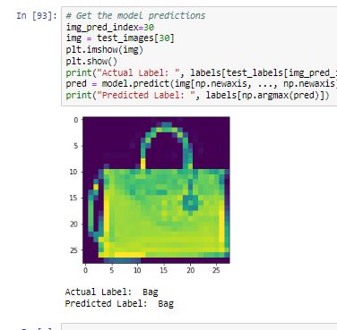 Building Sequential Models in Tensorflow