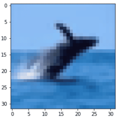TensorFlow Data Pipeline
